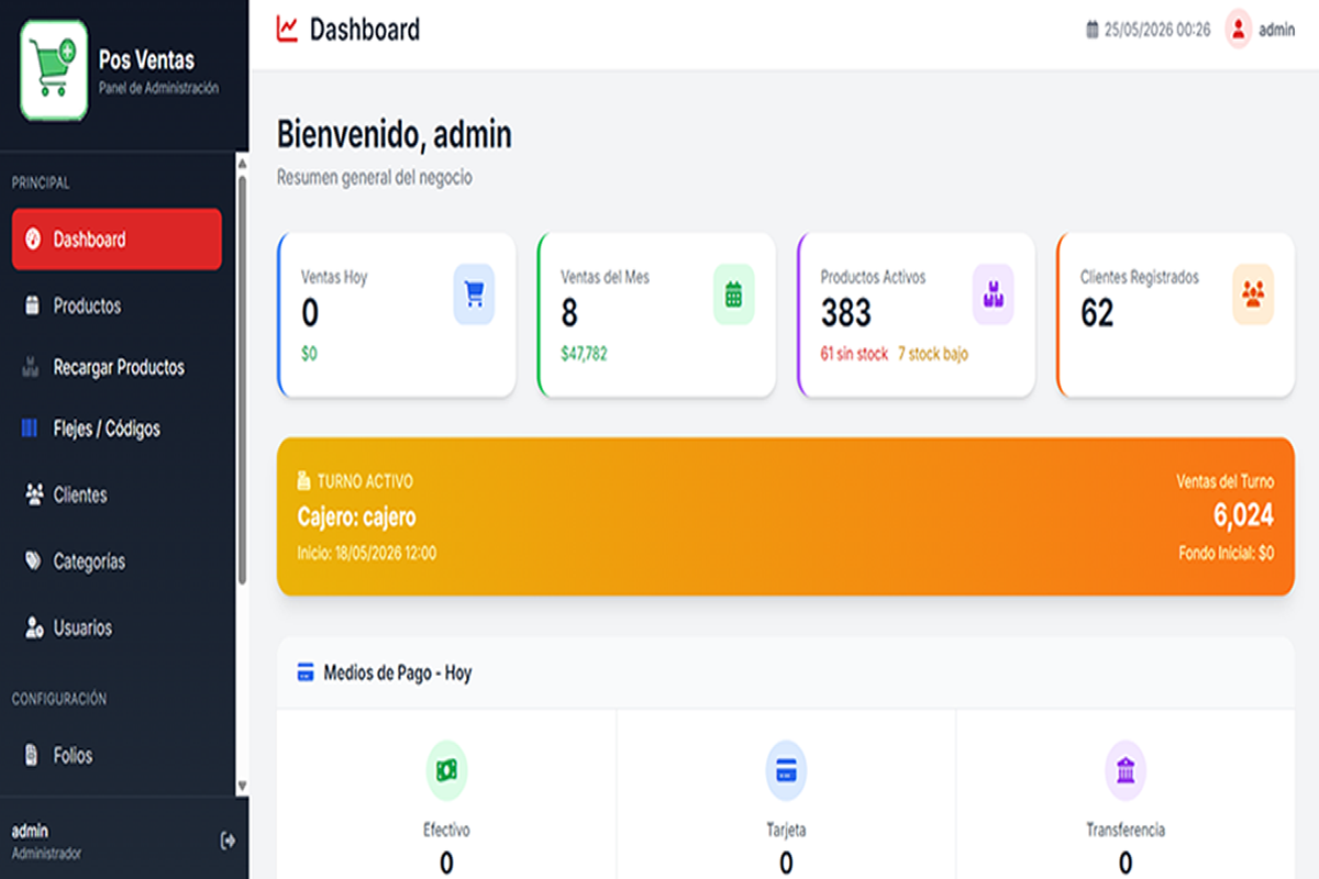 POS Ventas - Dashboard